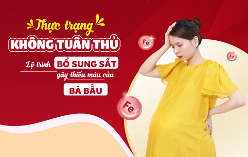 Thực trạng không tuân thủ liệu trình bổ sung sắt gây thiếu máu ở phụ nữ mang thai