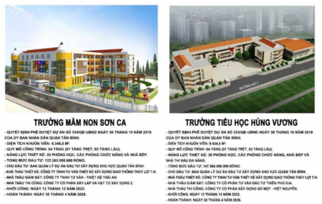 Quận Tân Bình khởi công xây dựng cụm 3 trường học