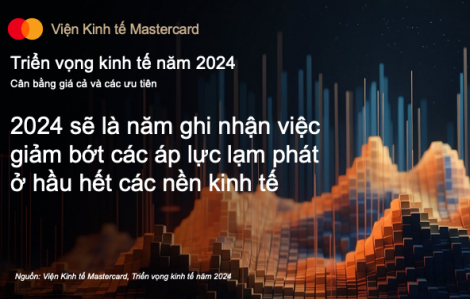 Người tiêu dùng sẽ chi tiêu nhiều hơn cho các mặt hàng không thiết yếu trong năm 2024