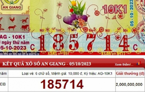 Xuất hiện thủ đoạn “gạ” mua vé số trúng độc đắc giá cao