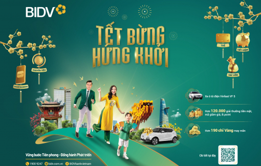 BIDV ưu đãi “khủng” dành cho khách hàng dịp tết