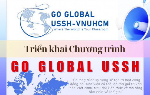Trường đại học Khoa học xã hội và nhân văn TPHCM: Khởi động chương trình Go Global USSH