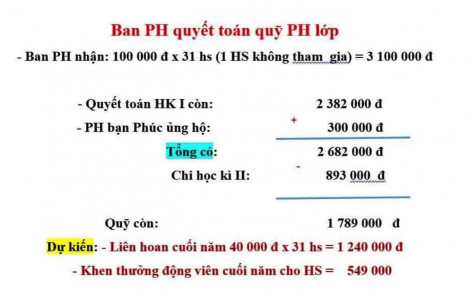 Vụ đứa bé không được ăn liên hoan: Soi vào đôi mắt trẻ, người lớn sai cả rồi!