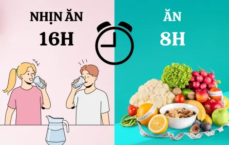 Nhịn ăn gián đoạn kéo dài có thể ảnh hưởng tới tính mạng