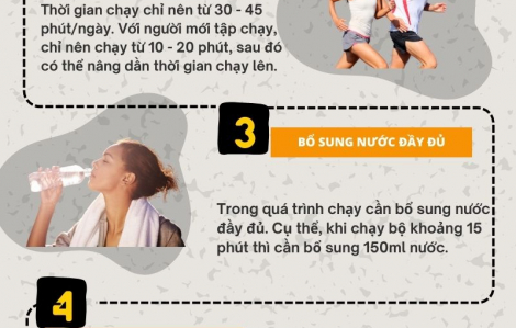 Những sai lầm về bổ sung nước khi chạy