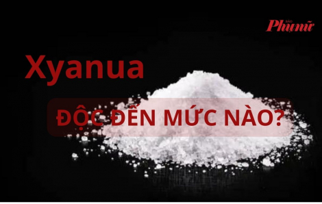 Infographic: Xyanua độc đến mức nào?