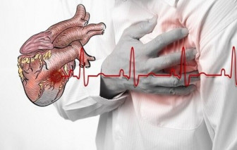 Mắc bệnh cơ tim giãn nở có nguy hiểm không?