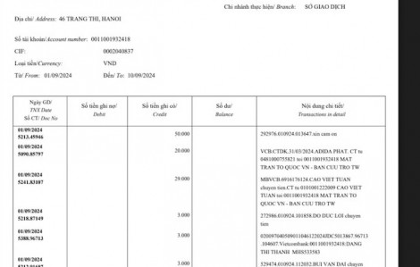Người chỉnh sửa biên lai ủng hộ đồng bào bị lũ lụt sẽ bị xử lý ra sao?