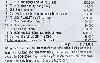 Trường thu phí “ngoại khóa”, sao cho đúng?