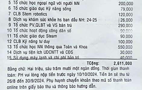 Trường thu phí “ngoại khóa”, sao cho đúng?