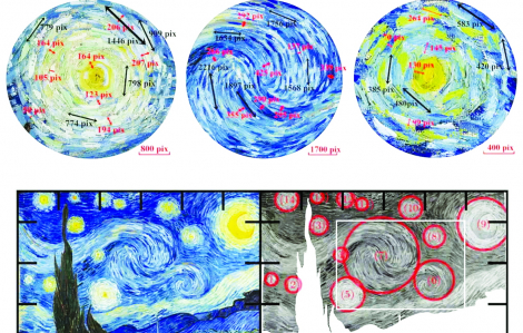 Bức tranh Đêm đầy sao của van Gogh chính xác về mặt khoa học