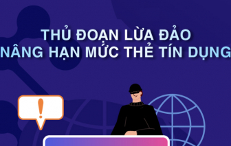 Cảnh báo thủ đoạn mạo danh ngân hàng, tổ chức tài chính để lừa đảo