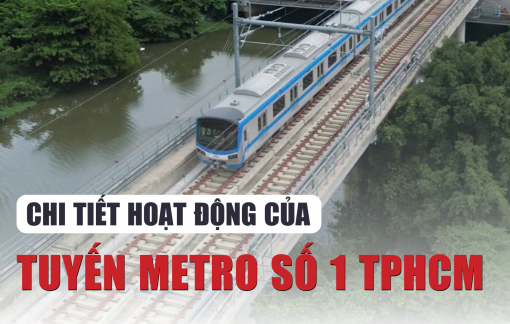 Infographic: Chi tiết hoạt động của tuyến metro số 1 TPHCM