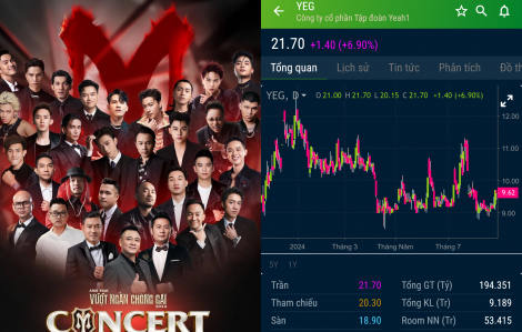 Đơn vị đứng sau “Anh trai vượt ngàn chông gai” giải trình vụ cổ phiếu tăng trần 5 phiên giao dịch liên tiếp