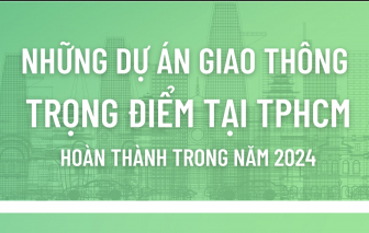 Những dự án giao thông trọng điểm tại TPHCM hoàn thành trong năm 2024