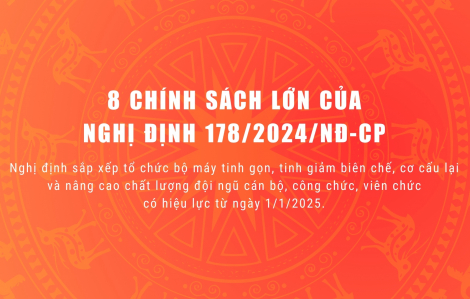 Infographic: 8 chính sách lớn dành cho cán bộ, viên chức, công chức tinh giản biên chế
