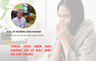 Bác sĩ Trương Hữu Khanh: Virus cúm hiện nay không có gì đặc biệt so với trước