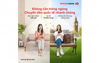 Techcombank ưu đãi lớn cho khách hàng chuyển tiền quốc tế nhân dịp năm mới