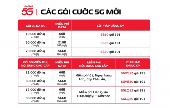 Viettel ra mắt gói cước 5G chỉ 10.000 đồng