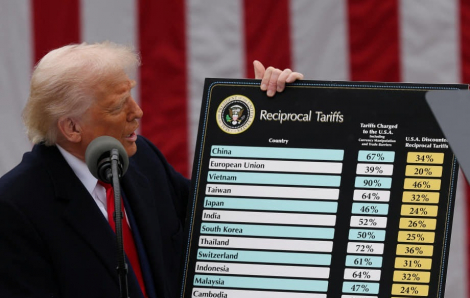 Mỹ áp thuế 46% với hàng hóa nhập khẩu từ Việt Nam