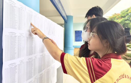 Thi tốt nghiệp THPT 2025: Môn ngữ văn có số lượng thí sinh đăng ký cao nhất