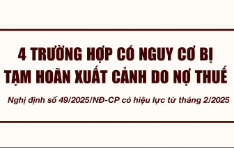 [Infographic] 4 trường hợp có nguy cơ bị tạm hoãn xuất cảnh do nợ thuế