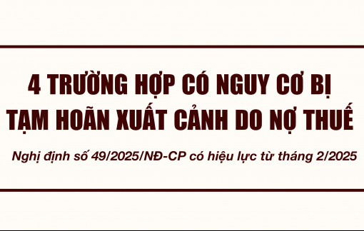[Infographic] 4 trường hợp có nguy cơ bị tạm hoãn xuất cảnh do nợ thuế