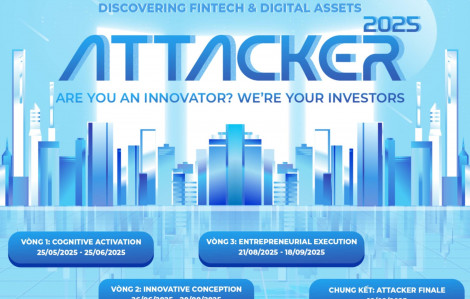 Tổ chức cuộc thi công nghệ tài chính dành cho sinh viên