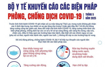 Số ca COVID-19 ở Hà Nội tăng