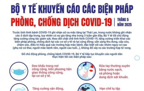 Số ca COVID-19 ở Hà Nội tăng