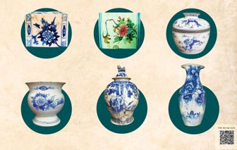 Dòng chảy gốm trăm năm