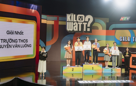 Trường THCS Nguyễn Văn Luông (TPHCM): Quán quân gameshow truyền hình Kilowatt? năm 2025