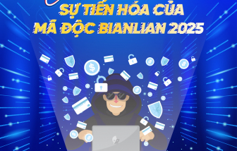 Cẩn trọng khi cài đặt ứng dụng giống hệt VNeID