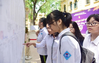 Hướng dẫn cách tra cứu điểm chuẩn đại học 2025 nhanh và chính xác