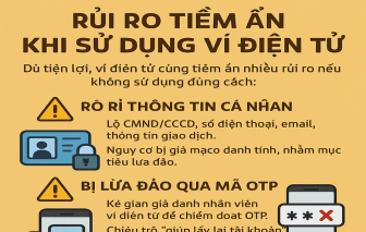 Cách giữ ví điện tử luôn an toàn