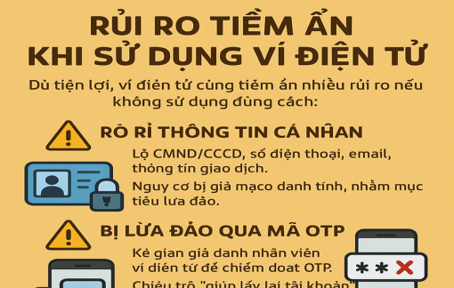 Cách giữ ví điện tử luôn an toàn