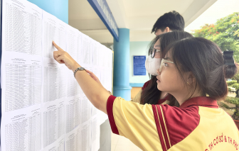 Tuyển sinh đại học: Thí sinh đậu thành rớt, rớt thành đậu, Bộ GD-ĐT nói gì?