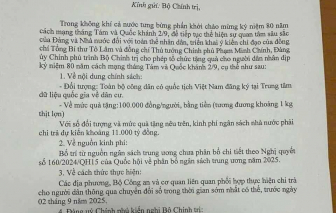 Tuyệt đối không nhấn vào link lạ để nhận 100.000 đồng tiền Tết Độc lập