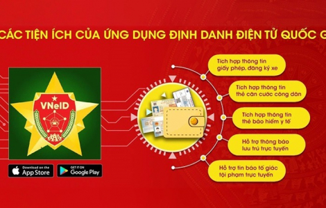 Các bước để nhận 100.000 đồng trên ứng dụng VNeID nhân dịp Quốc khánh