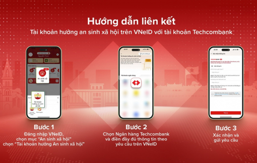 Techcombank chính thức kết nối với ứng dụng VNEID, hỗ trợ khách hàng nhận tiền an sinh xã hội an toàn và tiện lợi