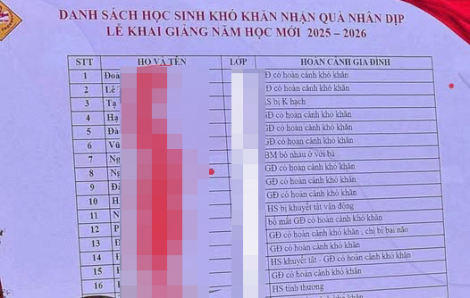 Trường tiểu học ở Hà Nội xin lỗi vì công khai chi tiết danh sách học sinh khó khăn