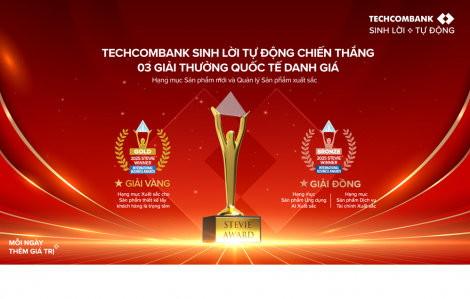 Sản phẩm Techcombank Sinh Lời Tự Động giành giải Vàng Stevie Awards