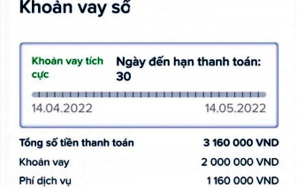 Thí điểm cho vay ngang hàng, mỗi người được vay tối đa 400 triệu đồng