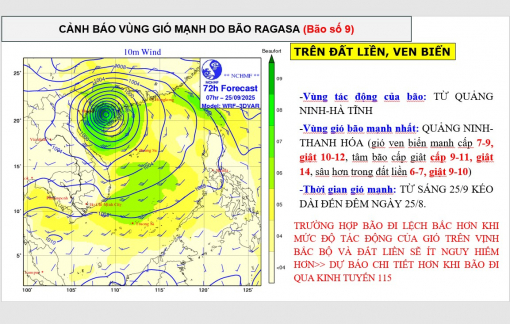 Bộ Quốc phòng huy động trên 300.000 chiến sĩ, dân quân sẵn sàng ứng phó  bão Ragasa