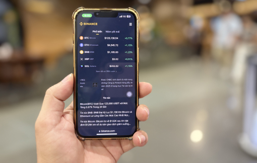 Thí điểm thị trường tài sản mã hóa: Chưa có doanh nghiệp nào nộp hồ sơ tham gia