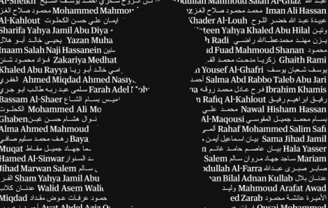 2 năm xung đột Israel - Hamas: Gần 20.000 trẻ em ở Gaza bị tước đoạt mạng sống