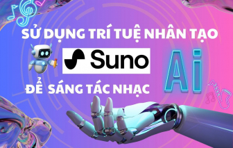 Chuyện bản quyền nhạc AI