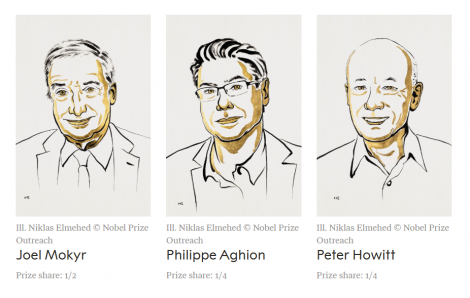 3 nhà nghiên cứu cùng chia sẻ giải Nobel Kinh tế năm 2025