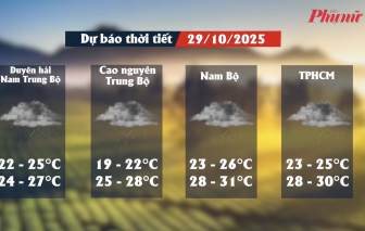 Thời tiết ngày 29/10: Bắc Bộ có mưa rải rác, trưa chiều trời nắng