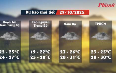 Thời tiết ngày 29/10: Bắc Bộ có mưa rải rác, trưa chiều trời nắng